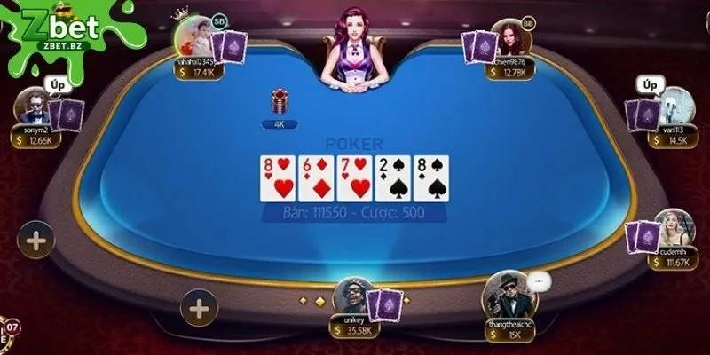 Tổng quan về thế giới đầy lôi cuốn của Poker online