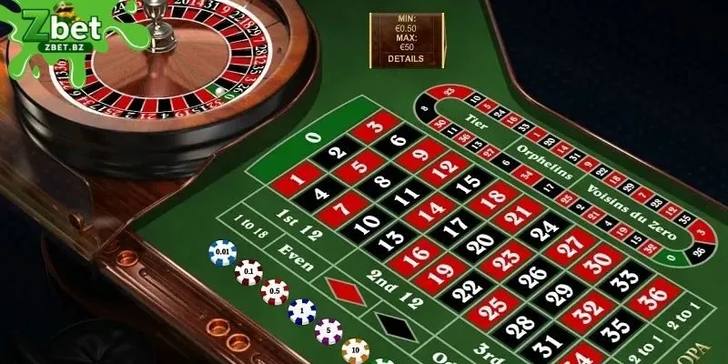 Khai phá sức mạnh của các hệ thống cược Roulette