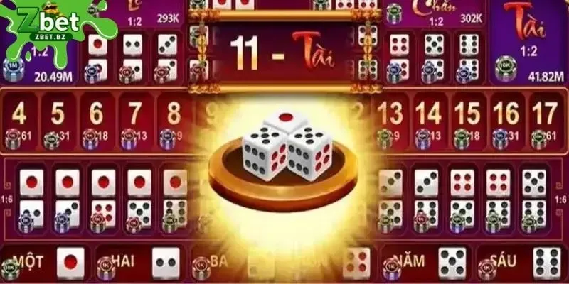 Cách đặt cược Sicbo ZBET