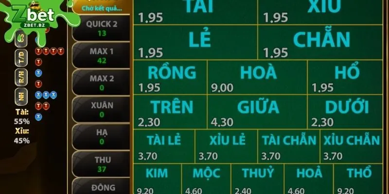 Xổ số ZBET Keno trò chơi may rủi đầy thú vị
